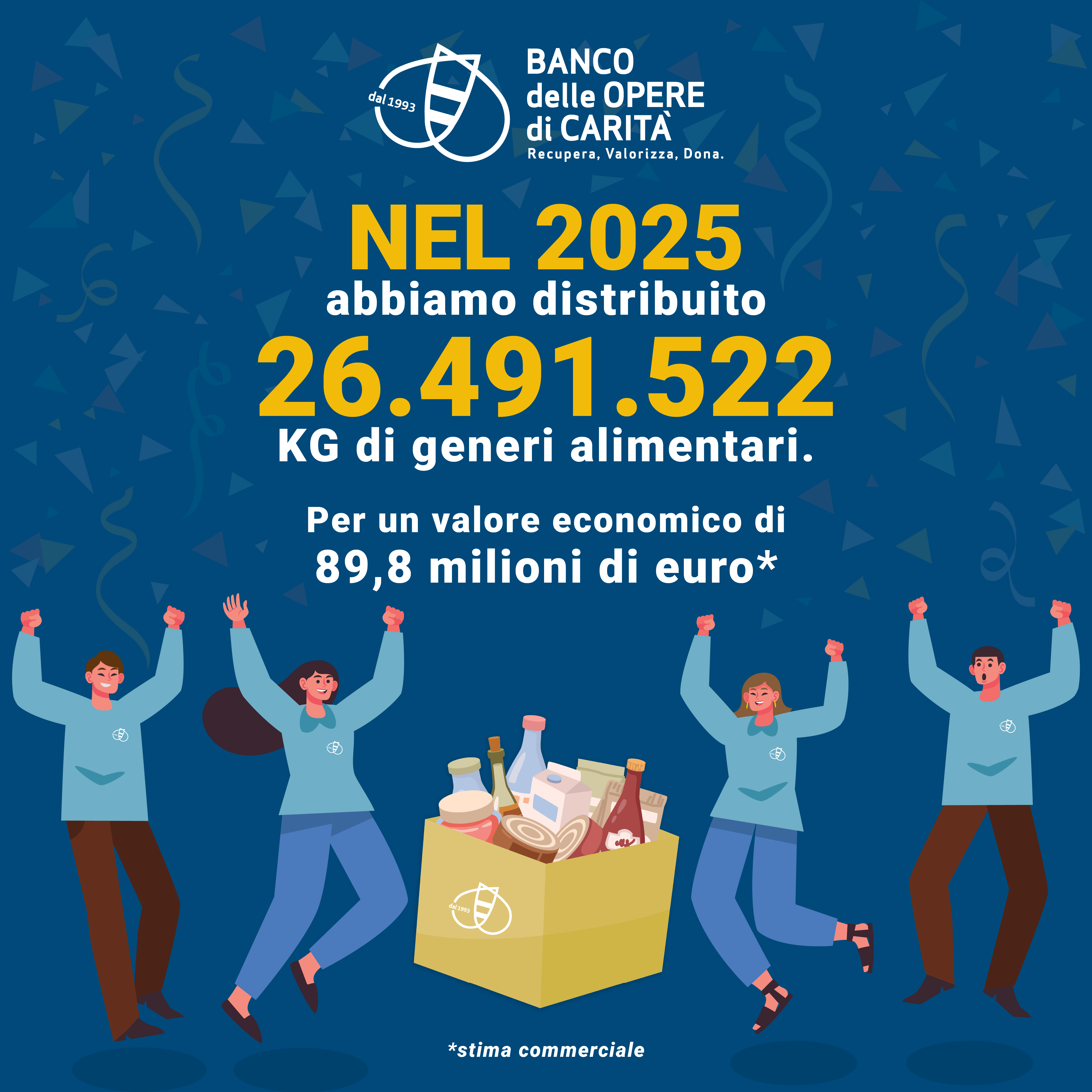 Nel corso del 2025 ...